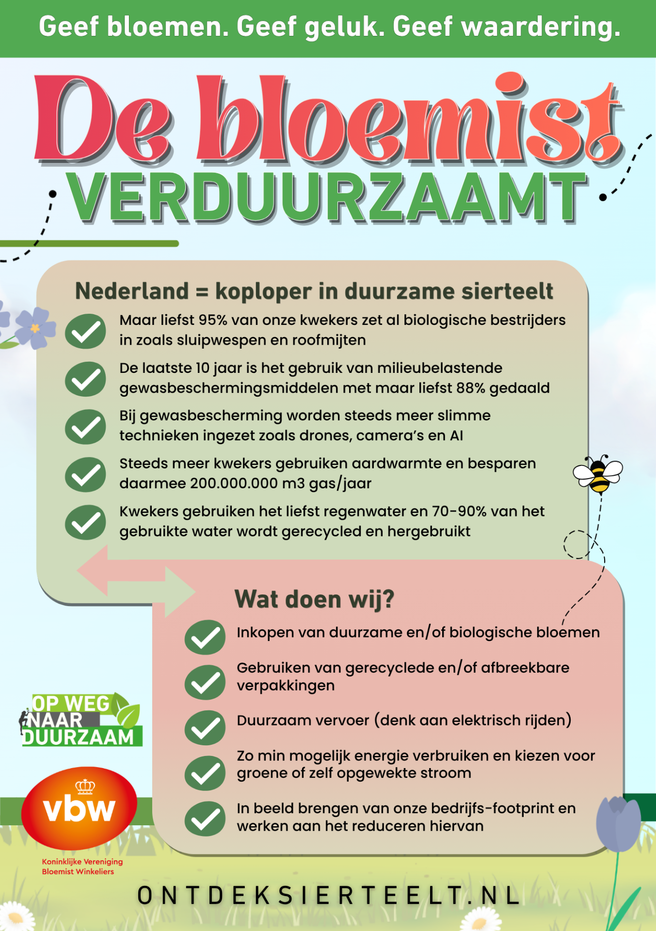 Infographic_ontdek.png