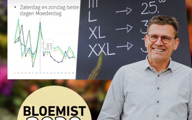 Bloemisten met VBW aan de slag met verbeteren van rendement