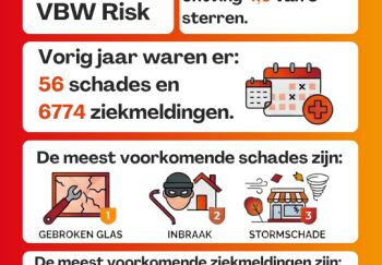 VBW Risk - Thuis in de bloemenbranche