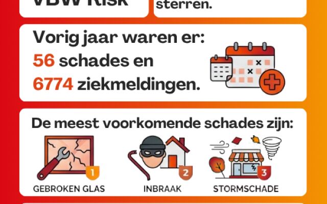 VBW Risk - Thuis in de bloemenbranche