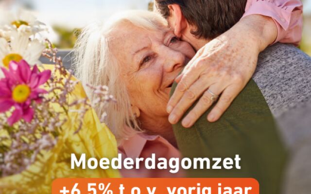 Moederdagomzet +6,5% t.o.v. vorig jaar
