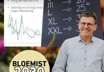 Bloemisten met VBW aan de slag met verbeteren van rendement